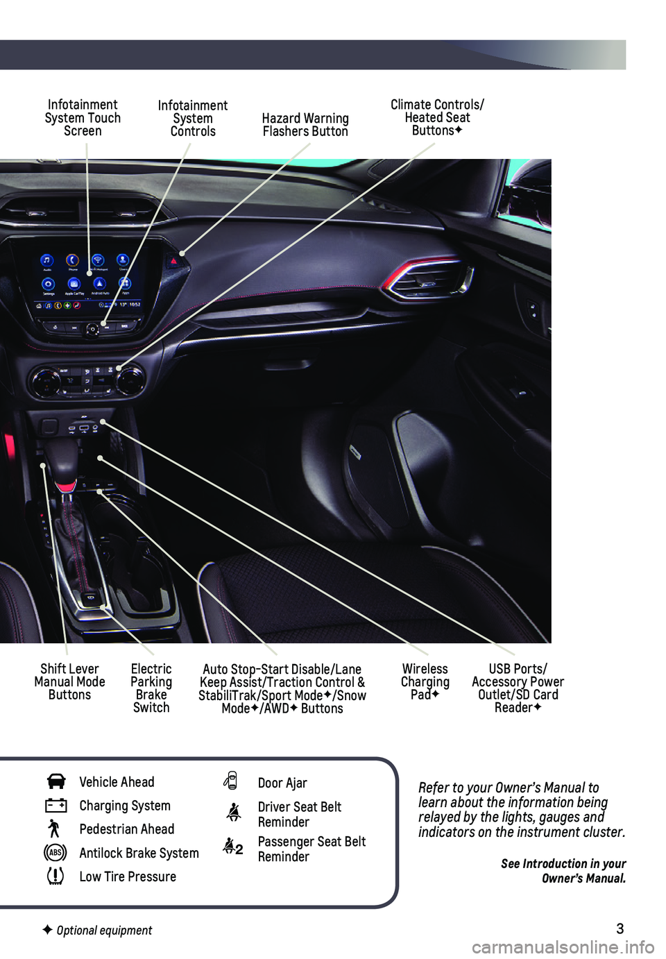 CHEVROLET TRAILBLAZER 2021  Get To Know Guide 3
Refer to your Owner’s Manual to learn about the information being relayed by the lights, gauges and indicators on the instrument cluster.
See Introduction in your  Owner’s Manual.
Infotainment S
