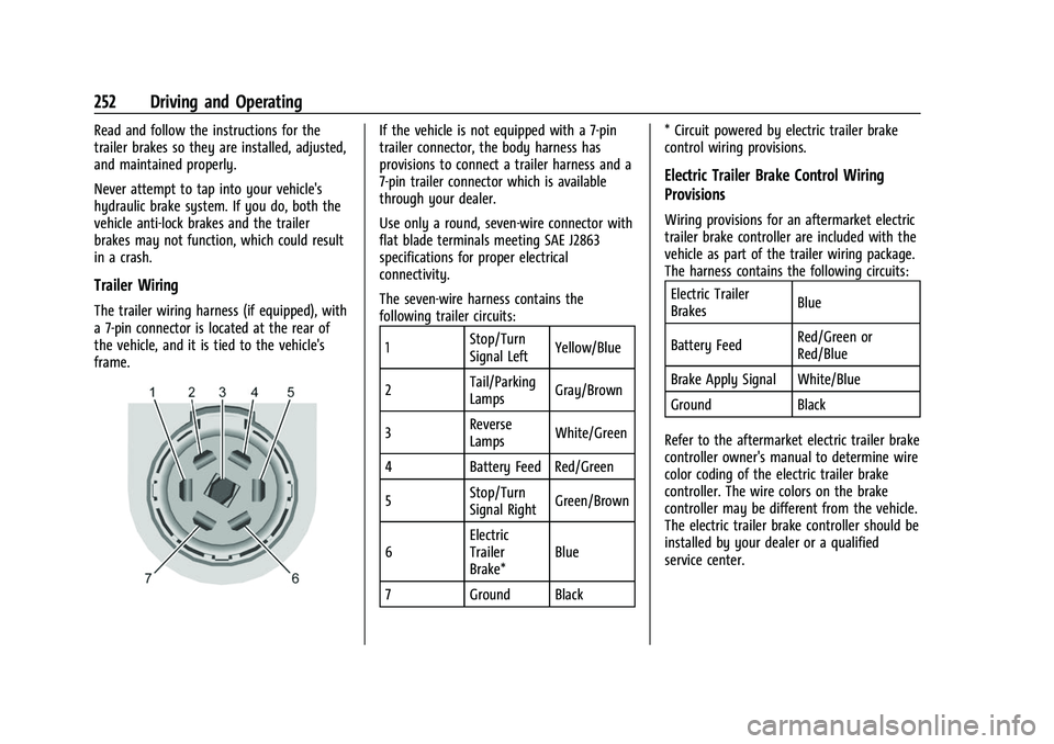 CHEVROLET TRAVERSE 2021 Owners Manual Chevrolet Traverse Owner Manual (GMNA-Localizing-U.S./Canada/Mexico-
14637844) - 2021 - CRC - 3/26/21
252 Driving and Operating
Read and follow the instructions for the
trailer brakes so they are inst CHEVROLET TRAVERSE 2021 Owners Manual Chevrolet Traverse Owner Manual (GMNA-Localizing-U.S./Canada/Mexico-
14637844) - 2021 - CRC - 3/26/21
252 Driving and Operating
Read and follow the instructions for the
trailer brakes so they are inst