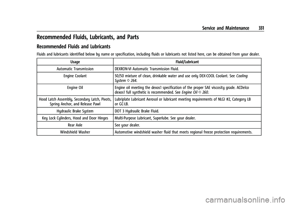 CHEVROLET TRAVERSE 2021 Owners Manual Chevrolet Traverse Owner Manual (GMNA-Localizing-U.S./Canada/Mexico-
14637844) - 2021 - CRC - 3/26/21
Service and Maintenance 331
Recommended Fluids, Lubricants, and Parts
Recommended Fluids and Lubri CHEVROLET TRAVERSE 2021 Owners Manual Chevrolet Traverse Owner Manual (GMNA-Localizing-U.S./Canada/Mexico-
14637844) - 2021 - CRC - 3/26/21
Service and Maintenance 331
Recommended Fluids, Lubricants, and Parts
Recommended Fluids and Lubri