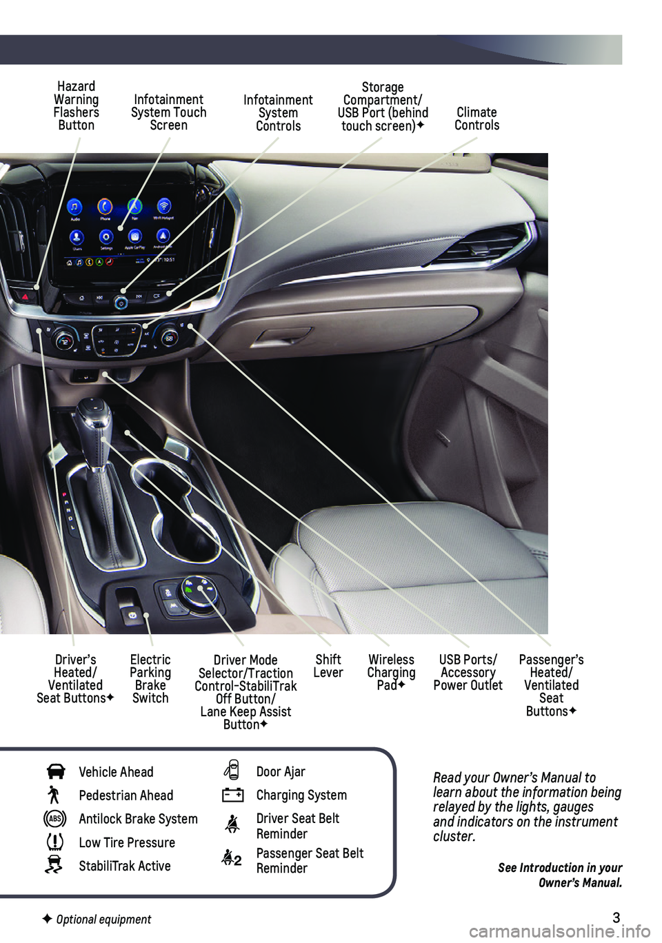 CHEVROLET TRAVERSE 2021  Get To Know Guide 3
Read your Owner’s Manual to learn about the information being relayed by the lights, gauges and indicators on the instrument cluster.
See Introduction in your  Owner’s Manual.
Infotainment Syste