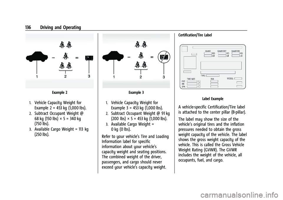 CHEVROLET TRAX 2021  Owners Manual Chevrolet TRAX Owner Manual (GMNA-Localizing-U.S./Canada-14609828) -
2021 - CRC - 8/21/20
136 Driving and Operating
Example 2
1.Vehicle Capacity Weight for
Example 2 = 453 kg (1,000 lbs).
2.Subtract O