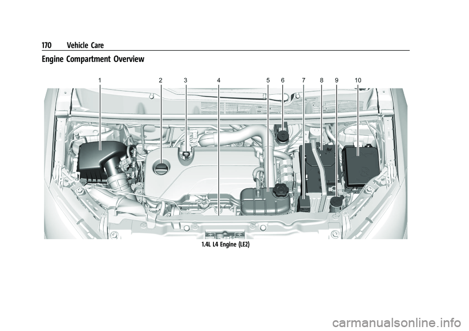 CHEVROLET TRAX 2021 Owners Manual Chevrolet TRAX Owner Manual (GMNA-Localizing-U.S./Canada-14609828) -
2021 - CRC - 8/21/20
170 Vehicle Care
Engine Compartment Overview
1.4L L4 Engine (LE2) CHEVROLET TRAX 2021 Owners Manual Chevrolet TRAX Owner Manual (GMNA-Localizing-U.S./Canada-14609828) -
2021 - CRC - 8/21/20
170 Vehicle Care
Engine Compartment Overview
1.4L L4 Engine (LE2)