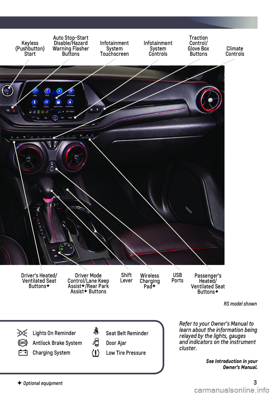 CHEVROLET BLAZER 2020 Get To Know Guide 3
Refer to your Owner’s Manual to learn about the information being relayed by the lights, gauges and indicators on the instrument cluster.
See Introduction in your Owner’s Manual.
Infotainment S CHEVROLET BLAZER 2020 Get To Know Guide 3
Refer to your Owner’s Manual to learn about the information being relayed by the lights, gauges and indicators on the instrument cluster.
See Introduction in your Owner’s Manual.
Infotainment S