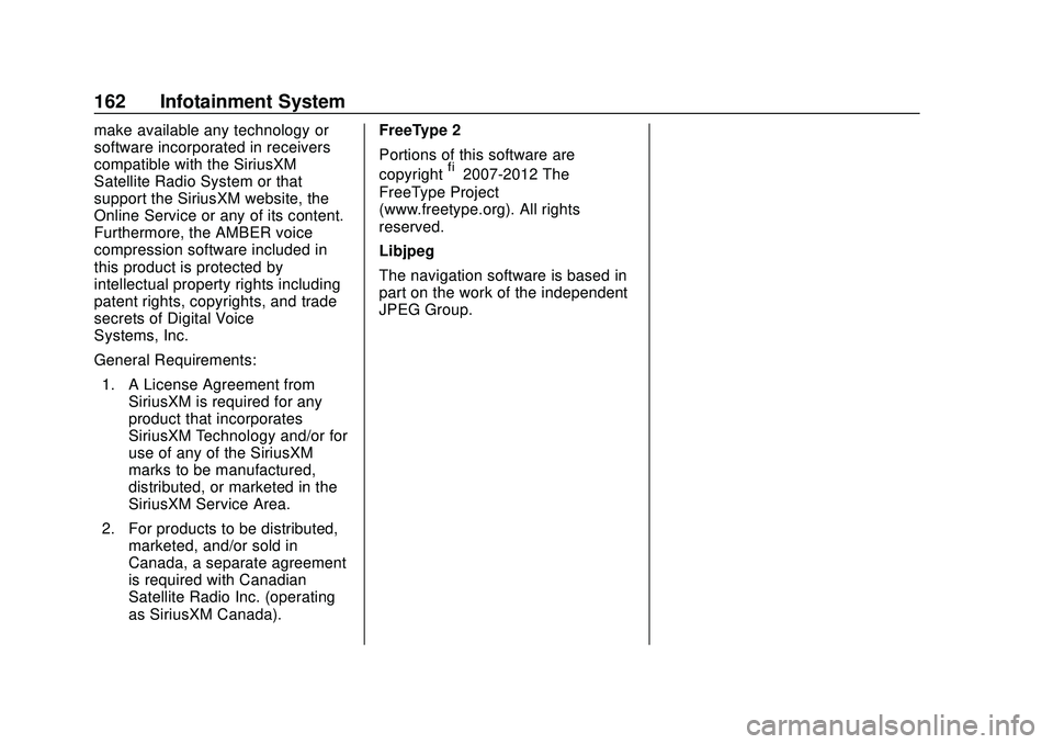 CHEVROLET BOLT EV 2020 Owners Manual Chevrolet BOLT EV Owner Manual (GMNA-Localizing-U.S./Canada/Mexico-
13556250) - 2020 - CRC - 2/11/20
162 Infotainment System
make available any technology or
software incorporated in receivers
compati CHEVROLET BOLT EV 2020 Owners Manual Chevrolet BOLT EV Owner Manual (GMNA-Localizing-U.S./Canada/Mexico-
13556250) - 2020 - CRC - 2/11/20
162 Infotainment System
make available any technology or
software incorporated in receivers
compati