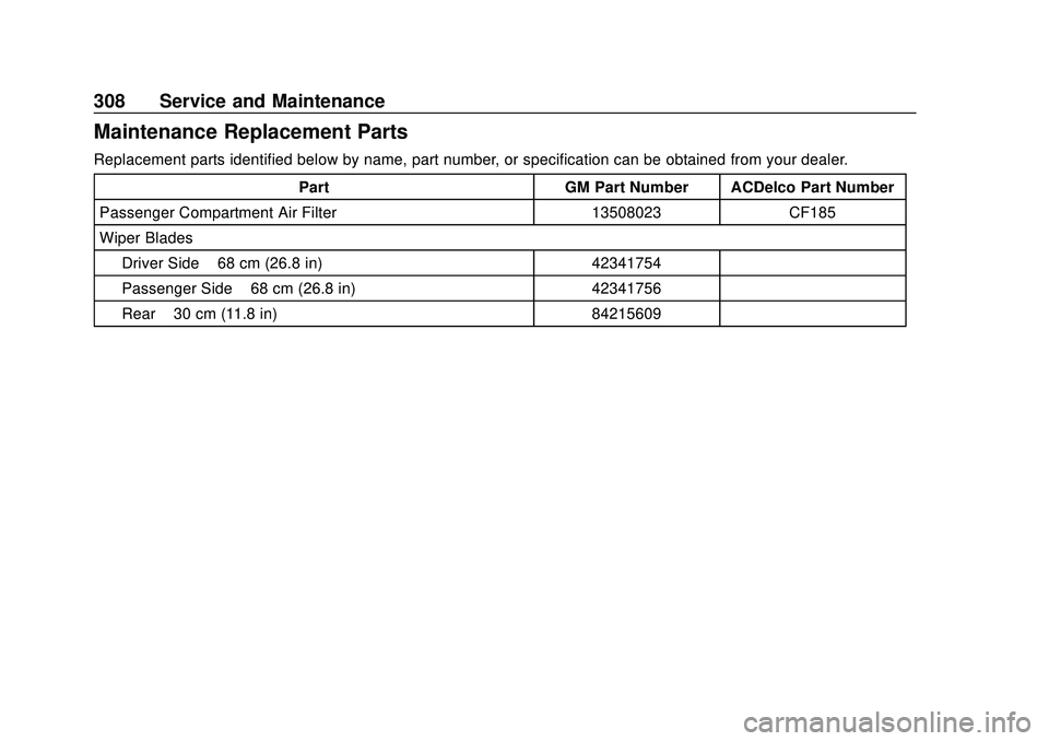 CHEVROLET BOLT EV 2020  Owners Manual Chevrolet BOLT EV Owner Manual (GMNA-Localizing-U.S./Canada/Mexico-
13556250) - 2020 - CRC - 2/11/20
308 Service and Maintenance
Maintenance Replacement Parts
Replacement parts identified below by nam