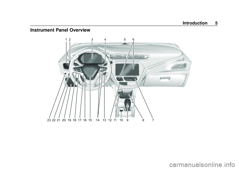 CHEVROLET BOLT EV 2020  Owners Manual Chevrolet BOLT EV Owner Manual (GMNA-Localizing-U.S./Canada/Mexico-
13556250) - 2020 - CRC - 2/11/20
Introduction 5
Instrument Panel Overview 