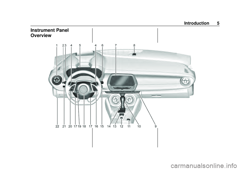 CHEVROLET CAMARO 2020  Get To Know Guide Chevrolet Camaro Owner Manual (GMNA-Localizing-U.S./Canada/Mexico-
13556304) - 2020 - CRC - 9/3/19
Introduction 5
Instrument Panel
Overview 