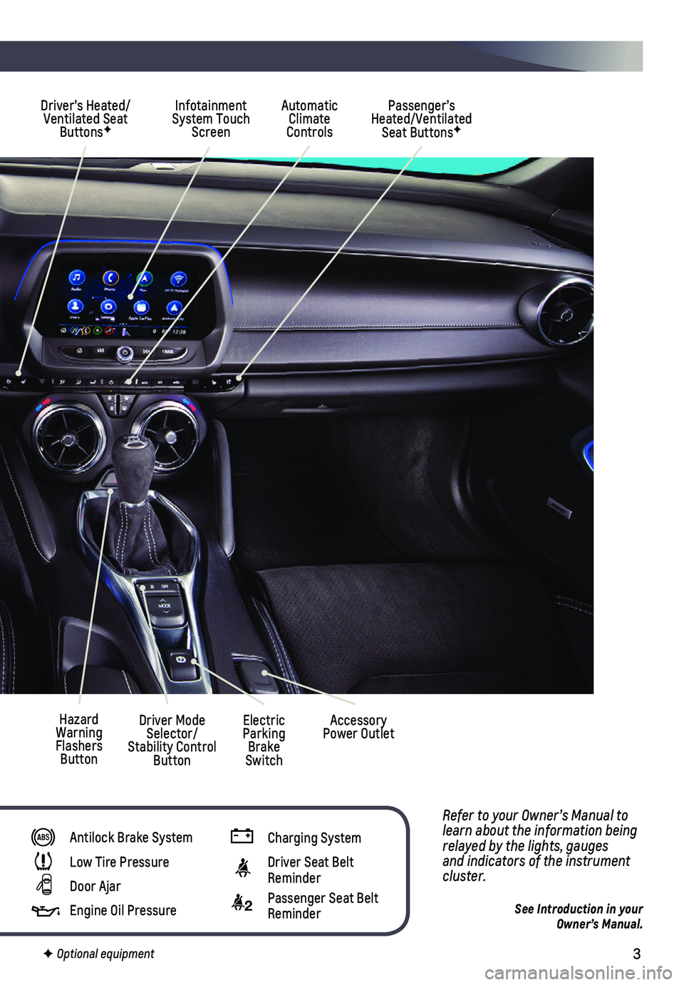 CHEVROLET CAMARO 2020 Owners Manual 3
Refer to your Owner’s Manual to learn about the information being relayed by the lights, gauges and indicators of the instrument cluster.
See Introduction in your Owner’s Manual.
Driver’s Hea CHEVROLET CAMARO 2020 Owners Manual 3
Refer to your Owner’s Manual to learn about the information being relayed by the lights, gauges and indicators of the instrument cluster.
See Introduction in your Owner’s Manual.
Driver’s Hea