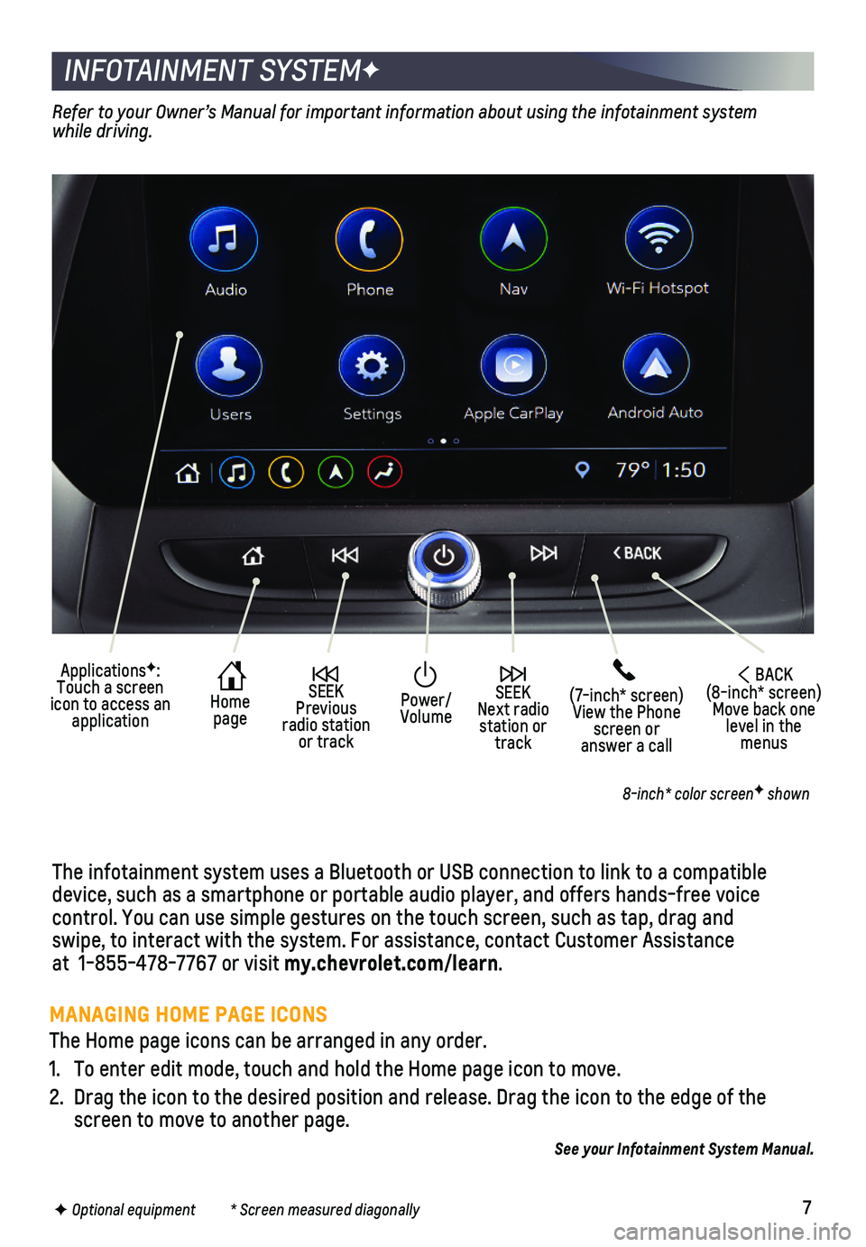 CHEVROLET CAMARO 2020  Owners Manual 7
INFOTAINMENT SYSTEMF
The infotainment system uses a Bluetooth or USB connection to link to a \
compatible device, such as a smartphone or portable audio player, and offers hands-\
free voice  
contr