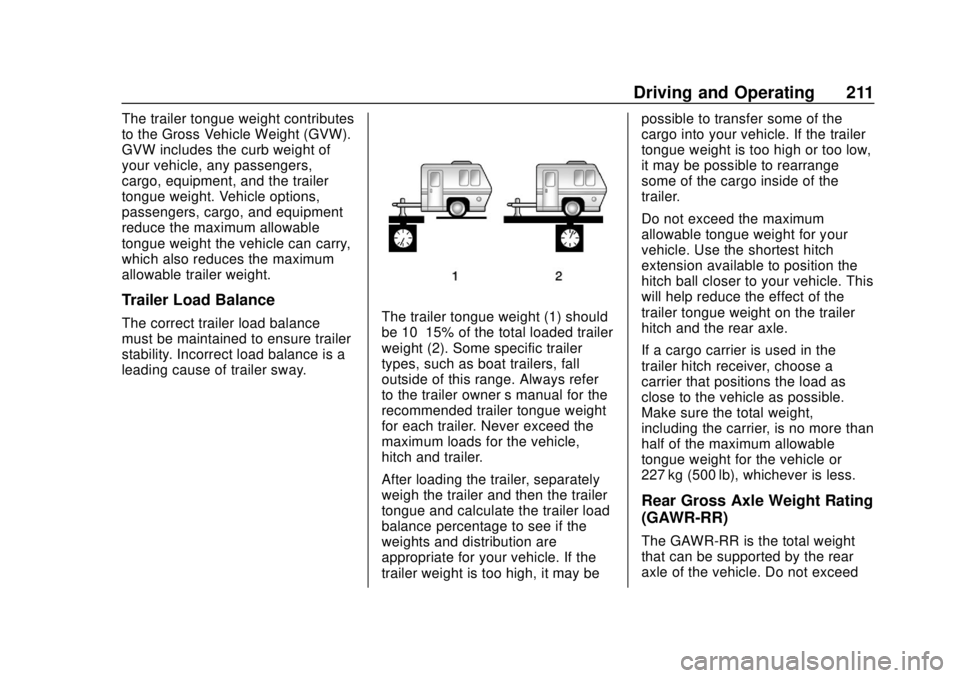 CHEVROLET COLORADO 2020  Owners Manual Chevrolet Colorado Owner Manual (GMNA-Localizing-U.S./Canada/Mexico-
13566640) - 2020 - CRC - 9/30/19
Driving and Operating 211
The trailer tongue weight contributes
to the Gross Vehicle Weight (GVW).