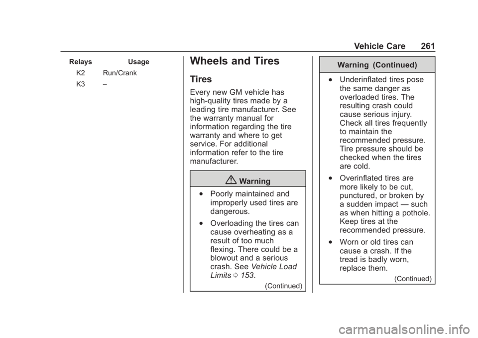 CHEVROLET COLORADO 2020 Owners Manual Chevrolet Colorado Owner Manual (GMNA-Localizing-U.S./Canada/Mexico-
13566640) - 2020 - CRC - 10/4/19
Vehicle Care 261
RelaysUsage
K2 Run/Crank
K3 –Wheels and Tires
Tires
Every new GM vehicle has
hi CHEVROLET COLORADO 2020 Owners Manual Chevrolet Colorado Owner Manual (GMNA-Localizing-U.S./Canada/Mexico-
13566640) - 2020 - CRC - 10/4/19
Vehicle Care 261
RelaysUsage
K2 Run/Crank
K3 –Wheels and Tires
Tires
Every new GM vehicle has
hi