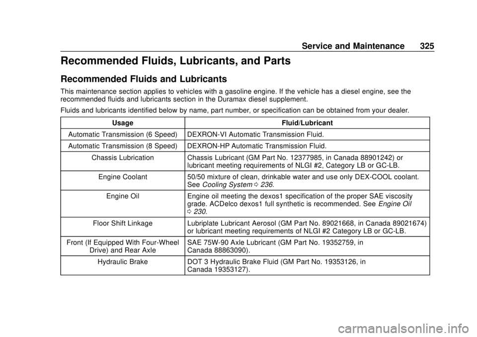 CHEVROLET COLORADO 2020 User Guide Chevrolet Colorado Owner Manual (GMNA-Localizing-U.S./Canada/Mexico-
13566640) - 2020 - CRC - 9/30/19
Service and Maintenance 325
Recommended Fluids, Lubricants, and Parts
Recommended Fluids and Lubri