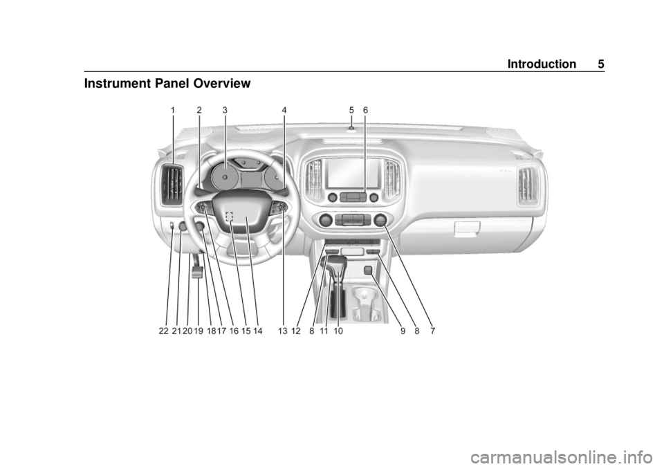 CHEVROLET COLORADO 2020  Owners Manual Chevrolet Colorado Owner Manual (GMNA-Localizing-U.S./Canada/Mexico-
13566640) - 2020 - CRC - 9/30/19
Introduction 5
Instrument Panel Overview 