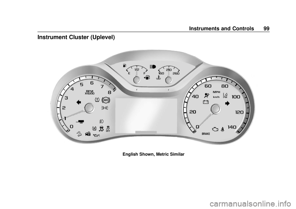 CHEVROLET COLORADO 2020 Owners Manual Chevrolet Colorado Owner Manual (GMNA-Localizing-U.S./Canada/Mexico-
13566640) - 2020 - CRC - 9/30/19
Instruments and Controls 99
Instrument Cluster (Uplevel)
English Shown, Metric Similar CHEVROLET COLORADO 2020 Owners Manual Chevrolet Colorado Owner Manual (GMNA-Localizing-U.S./Canada/Mexico-
13566640) - 2020 - CRC - 9/30/19
Instruments and Controls 99
Instrument Cluster (Uplevel)
English Shown, Metric Similar