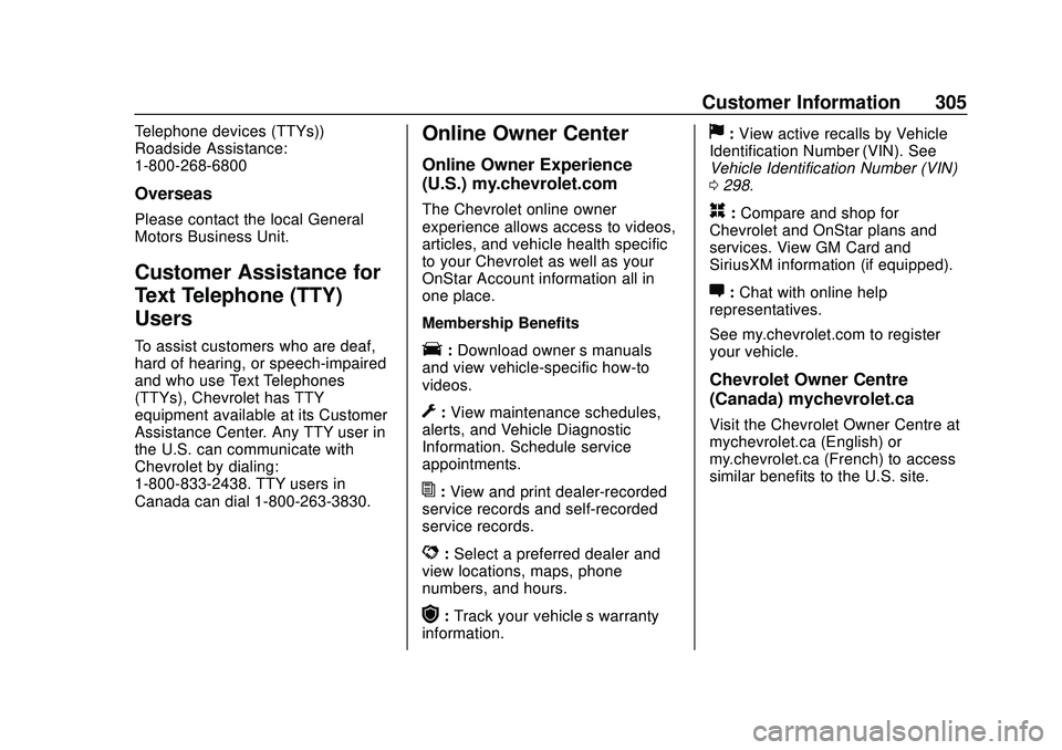 CHEVROLET CORVETTE 2020 Owners Manual Chevrolet Corvette Owner Manual (GMNA-Localizing-U.S./Canada/Mexico-
12470550) - 2020 - CRC - 4/23/20
Customer Information 305
Telephone devices (TTYs))
Roadside Assistance:
1-800-268-6800
Overseas
Pl CHEVROLET CORVETTE 2020 Owners Manual Chevrolet Corvette Owner Manual (GMNA-Localizing-U.S./Canada/Mexico-
12470550) - 2020 - CRC - 4/23/20
Customer Information 305
Telephone devices (TTYs))
Roadside Assistance:
1-800-268-6800
Overseas
Pl