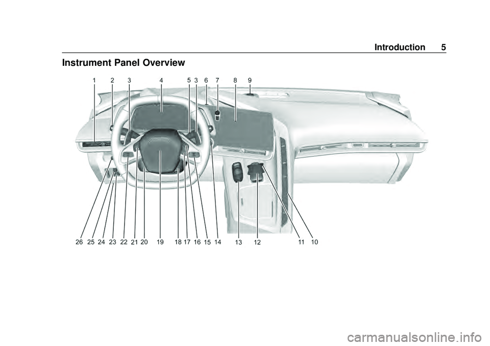 CHEVROLET CORVETTE 2020 Owners Manual Chevrolet Corvette Owner Manual (GMNA-Localizing-U.S./Canada/Mexico-
12470550) - 2020 - CRC - 4/23/20
Introduction 5
Instrument Panel Overview CHEVROLET CORVETTE 2020 Owners Manual Chevrolet Corvette Owner Manual (GMNA-Localizing-U.S./Canada/Mexico-
12470550) - 2020 - CRC - 4/23/20
Introduction 5
Instrument Panel Overview