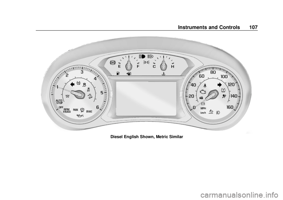 CHEVROLET EQUINOX 2020 Owners Manual Chevrolet Equinox Owner Manual (GMNA-Localizing-U.S./Canada/Mexico-
13555863) - 2020 - CRC - 8/2/19
Instruments and Controls 107
Diesel English Shown, Metric Similar CHEVROLET EQUINOX 2020 Owners Manual Chevrolet Equinox Owner Manual (GMNA-Localizing-U.S./Canada/Mexico-
13555863) - 2020 - CRC - 8/2/19
Instruments and Controls 107
Diesel English Shown, Metric Similar