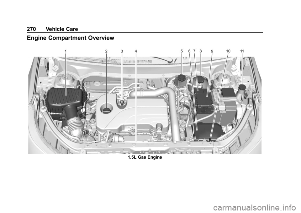 CHEVROLET EQUINOX 2020 Owners Manual Chevrolet Equinox Owner Manual (GMNA-Localizing-U.S./Canada/Mexico-
13555863) - 2020 - CRC - 8/2/19
270 Vehicle Care
Engine Compartment Overview
1.5L Gas Engine CHEVROLET EQUINOX 2020 Owners Manual Chevrolet Equinox Owner Manual (GMNA-Localizing-U.S./Canada/Mexico-
13555863) - 2020 - CRC - 8/2/19
270 Vehicle Care
Engine Compartment Overview
1.5L Gas Engine