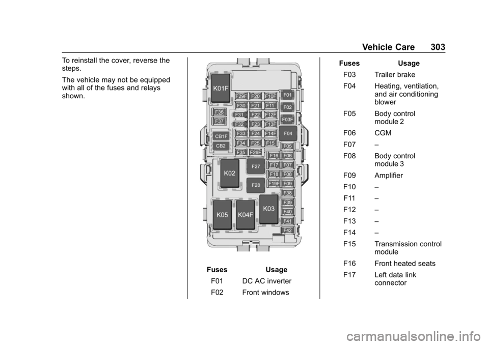 CHEVROLET EQUINOX 2020 Owners Manual Chevrolet Equinox Owner Manual (GMNA-Localizing-U.S./Canada/Mexico-
13555863) - 2020 - CRC - 8/2/19
Vehicle Care 303
To reinstall the cover, reverse the
steps.
The vehicle may not be equipped
with all CHEVROLET EQUINOX 2020 Owners Manual Chevrolet Equinox Owner Manual (GMNA-Localizing-U.S./Canada/Mexico-
13555863) - 2020 - CRC - 8/2/19
Vehicle Care 303
To reinstall the cover, reverse the
steps.
The vehicle may not be equipped
with all