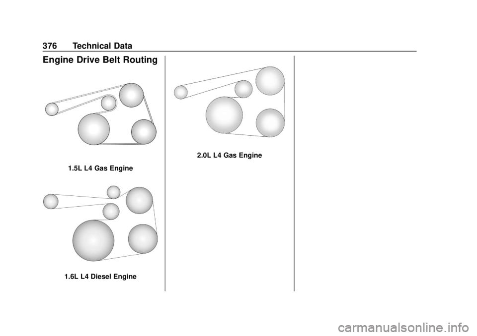 CHEVROLET EQUINOX 2020 Owners Manual Chevrolet Equinox Owner Manual (GMNA-Localizing-U.S./Canada/Mexico-
13555863) - 2020 - CRC - 8/2/19
376 Technical Data
Engine Drive Belt Routing
1.5L L4 Gas Engine
1.6L L4 Diesel Engine
2.0L L4 Gas En CHEVROLET EQUINOX 2020 Owners Manual Chevrolet Equinox Owner Manual (GMNA-Localizing-U.S./Canada/Mexico-
13555863) - 2020 - CRC - 8/2/19
376 Technical Data
Engine Drive Belt Routing
1.5L L4 Gas Engine
1.6L L4 Diesel Engine
2.0L L4 Gas En