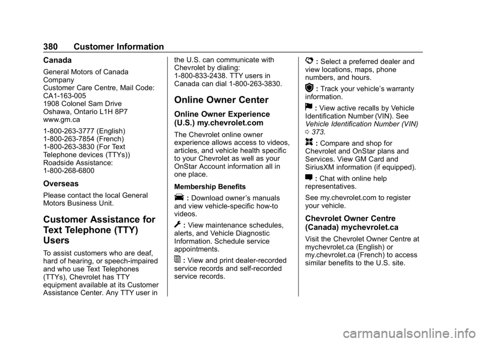 CHEVROLET EQUINOX 2020 Owners Manual Chevrolet Equinox Owner Manual (GMNA-Localizing-U.S./Canada/Mexico-
13555863) - 2020 - CRC - 8/2/19
380 Customer Information
Canada
General Motors of Canada
Company
Customer Care Centre, Mail Code:
CA CHEVROLET EQUINOX 2020 Owners Manual Chevrolet Equinox Owner Manual (GMNA-Localizing-U.S./Canada/Mexico-
13555863) - 2020 - CRC - 8/2/19
380 Customer Information
Canada
General Motors of Canada
Company
Customer Care Centre, Mail Code:
CA