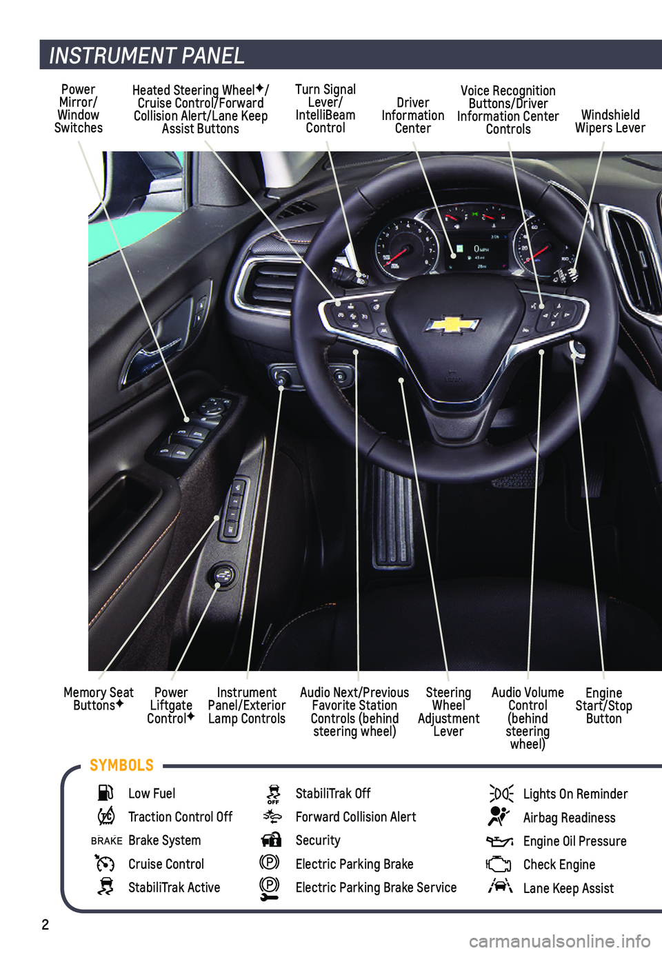 CHEVROLET EQUINOX 2020 Get To Know Guide 2
INSTRUMENT PANEL
Low Fuel
Traction Control Off
Brake System
Cruise Control
StabiliTrak Active
StabiliTrak Off
Forward Collision Alert
Security
Electric Parking Brake
Electric Parking Bra CHEVROLET EQUINOX 2020 Get To Know Guide 2
INSTRUMENT PANEL
Low Fuel
Traction Control Off
Brake System
Cruise Control
StabiliTrak Active
StabiliTrak Off
Forward Collision Alert
Security
Electric Parking Brake
Electric Parking Bra