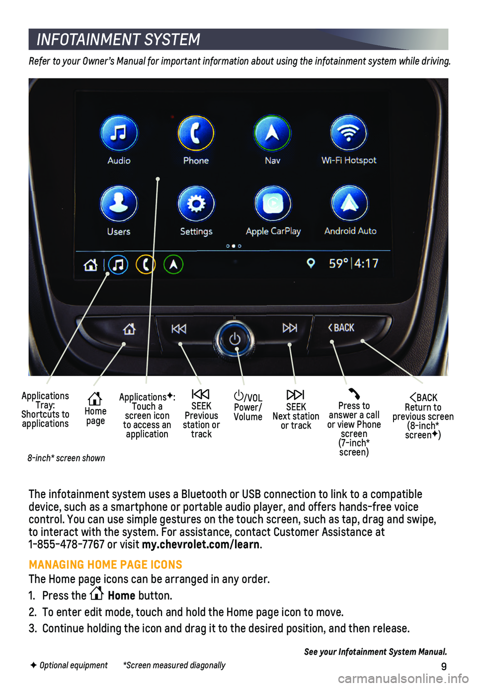 CHEVROLET EQUINOX 2020  Get To Know Guide 9F Optional equipment        *Screen measured diagonally
INFOTAINMENT SYSTEM
Refer to your Owner’s Manual for important information about using the infotainment system while driving.
The infotainmen