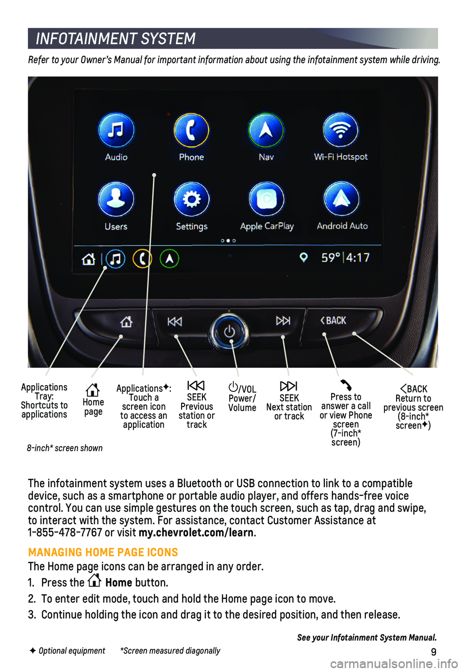 CHEVROLET EQUINOX 2020 Get To Know Guide 9F Optional equipment *Screen measured diagonally
INFOTAINMENT SYSTEM
Refer to your Owner’s Manual for important information about using the infotainment system while driving.
The infotainmen CHEVROLET EQUINOX 2020 Get To Know Guide 9F Optional equipment *Screen measured diagonally
INFOTAINMENT SYSTEM
Refer to your Owner’s Manual for important information about using the infotainment system while driving.
The infotainmen