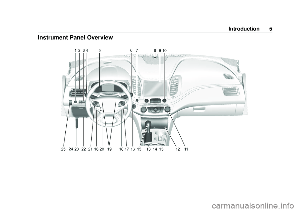 CHEVROLET IMPALA 2020  Owners Manual Chevrolet Impala Owner Manual (GMNA-Localizing-U.S./Canada-13688912) -
2020 - CRC - 6/5/19
Introduction 5
Instrument Panel Overview 