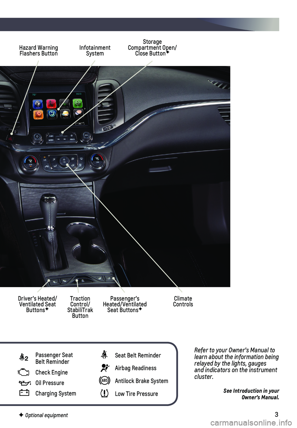 CHEVROLET IMPALA 2020  Get To Know Guide 3
Refer to your Owner’s Manual to learn about the information being relayed by the lights, gauges and indicators on the instrument cluster.
See Introduction in your  Owner’s Manual.
Hazard Warning