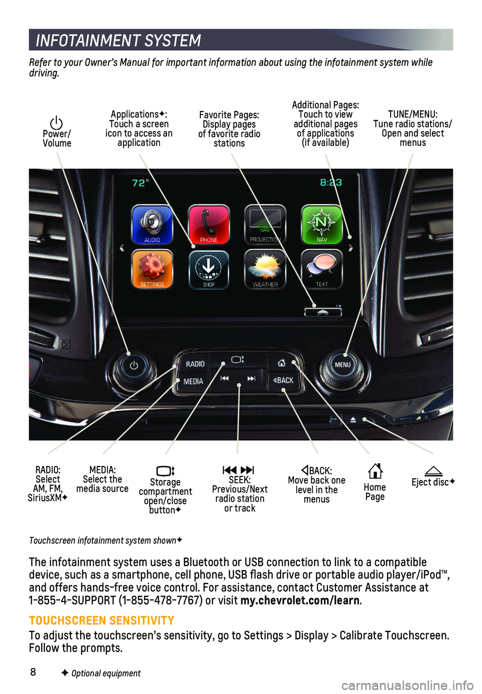 CHEVROLET IMPALA 2020  Get To Know Guide 8
INFOTAINMENT SYSTEM
 Power/ Volume
RADIO: Select AM, FM, SiriusXMF
ApplicationsF: Touch a screen icon to access an application
Additional Pages: Touch to view additional pages of applications  (if a