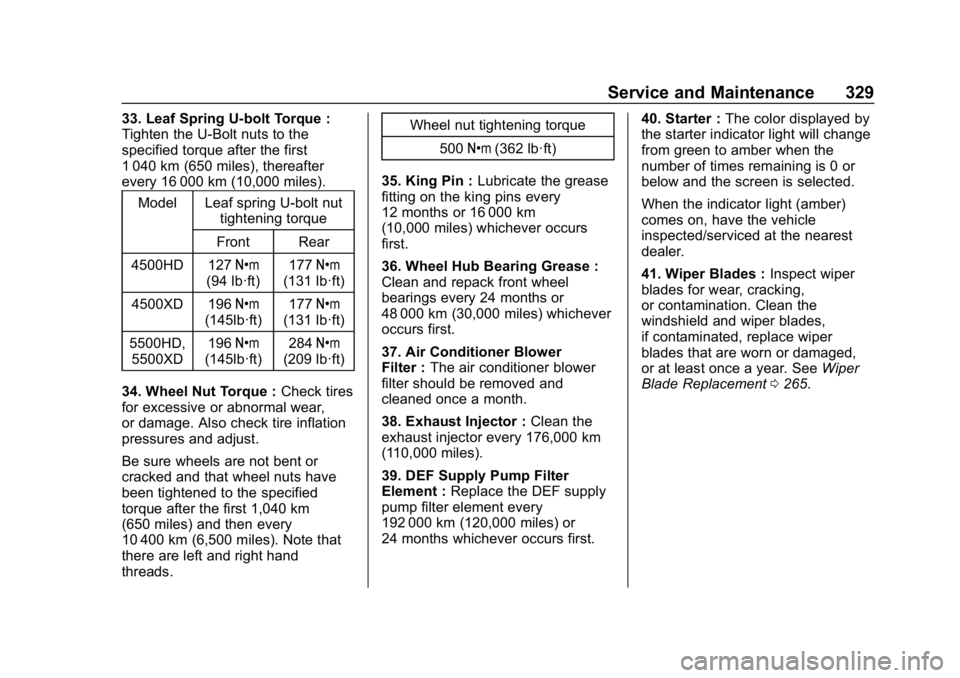CHEVROLET LOW CAB FORWARD 2020  Owners Manual Chevrolet Low Cab Forward 5.2L Diesel Engine 4500 HD/XD/5500 HD/XD
Owner Manual (GMNA-Localizing-U.S.-13337621) - 2020 - crc - 12/5/18
Service and Maintenance 329
33. Leaf Spring U-bolt Torque :
Tight