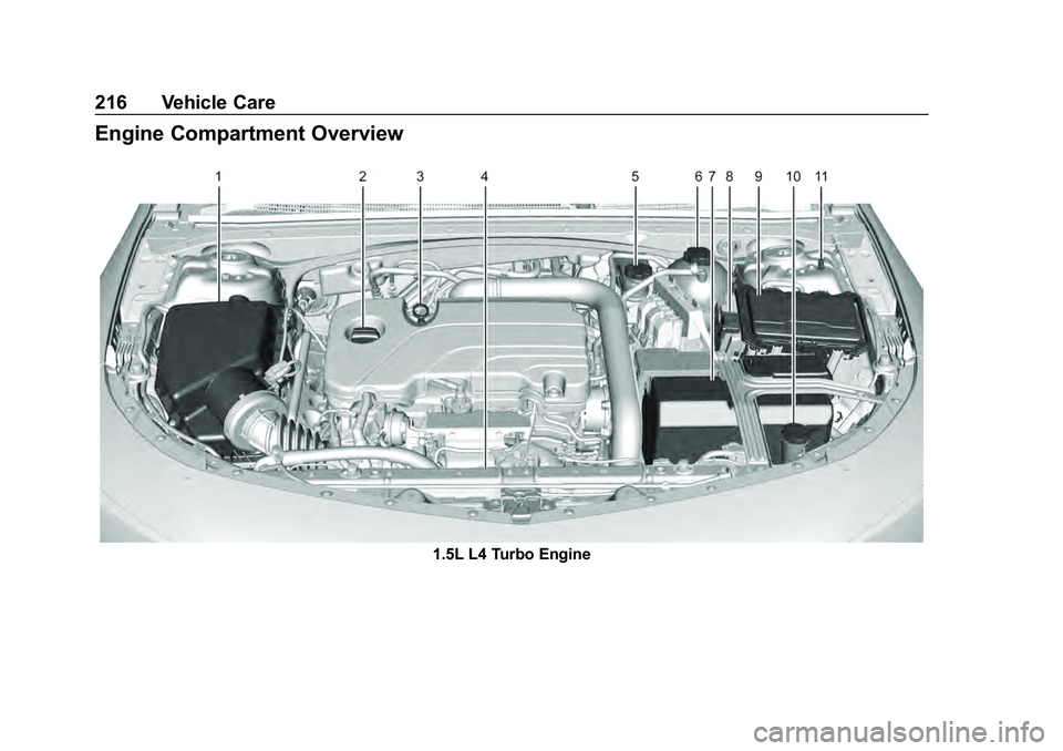 CHEVROLET MALIBU 2020 Owners Manual Chevrolet Malibu Owner Manual (GMNA-Localizing-U.S./Canada/Mexico-
13555849) - 2020 - CRC - 8/21/19
216 Vehicle Care
Engine Compartment Overview
1.5L L4 Turbo Engine CHEVROLET MALIBU 2020 Owners Manual Chevrolet Malibu Owner Manual (GMNA-Localizing-U.S./Canada/Mexico-
13555849) - 2020 - CRC - 8/21/19
216 Vehicle Care
Engine Compartment Overview
1.5L L4 Turbo Engine