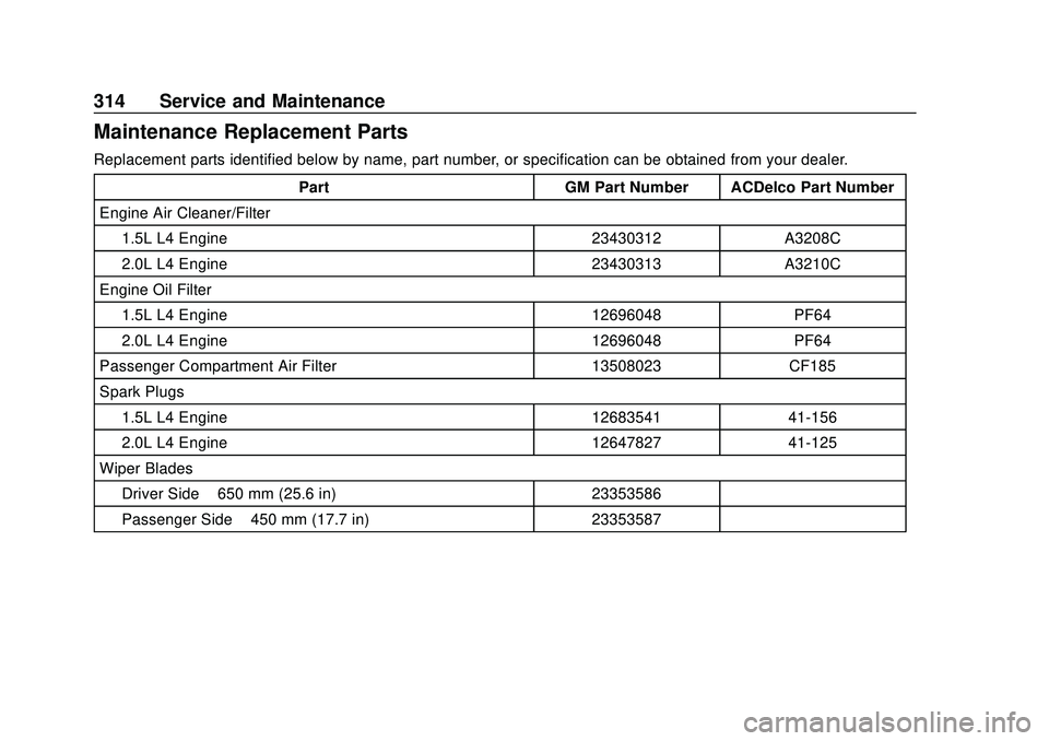 CHEVROLET MALIBU 2020 User Guide Chevrolet Malibu Owner Manual (GMNA-Localizing-U.S./Canada/Mexico-
13555849) - 2020 - CRC - 8/16/19
314 Service and Maintenance
Maintenance Replacement Parts
Replacement parts identified below by name