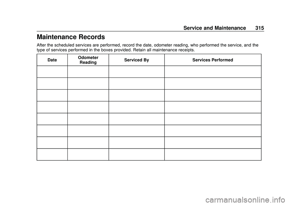 CHEVROLET MALIBU 2020 Owners Manual Chevrolet Malibu Owner Manual (GMNA-Localizing-U.S./Canada/Mexico-
13555849) - 2020 - CRC - 8/16/19
Service and Maintenance 315
Maintenance Records
After the scheduled services are performed, record t CHEVROLET MALIBU 2020 Owners Manual Chevrolet Malibu Owner Manual (GMNA-Localizing-U.S./Canada/Mexico-
13555849) - 2020 - CRC - 8/16/19
Service and Maintenance 315
Maintenance Records
After the scheduled services are performed, record t