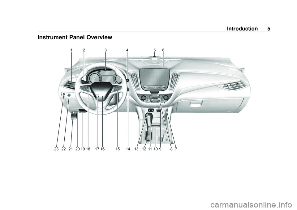 CHEVROLET MALIBU 2020  Owners Manual Chevrolet Malibu Owner Manual (GMNA-Localizing-U.S./Canada/Mexico-
13555849) - 2020 - CRC - 8/16/19
Introduction 5
Instrument Panel Overview 