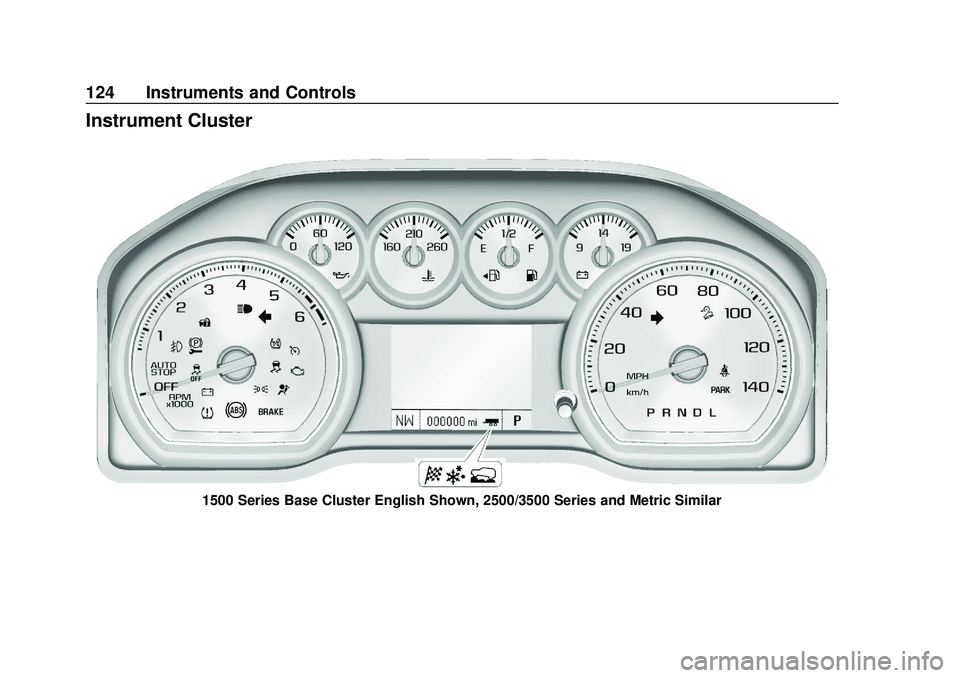 CHEVROLET SILVERADO 2020 Owners Manual Chevrolet Silverado Owner Manual (GMNA-Localizing-U.S./Canada/Mexico-
13337620) - 2020 - CTC - 1/27/20
124 Instruments and Controls
Instrument Cluster
1500 Series Base Cluster English Shown, 2500/3500 CHEVROLET SILVERADO 2020 Owners Manual Chevrolet Silverado Owner Manual (GMNA-Localizing-U.S./Canada/Mexico-
13337620) - 2020 - CTC - 1/27/20
124 Instruments and Controls
Instrument Cluster
1500 Series Base Cluster English Shown, 2500/3500