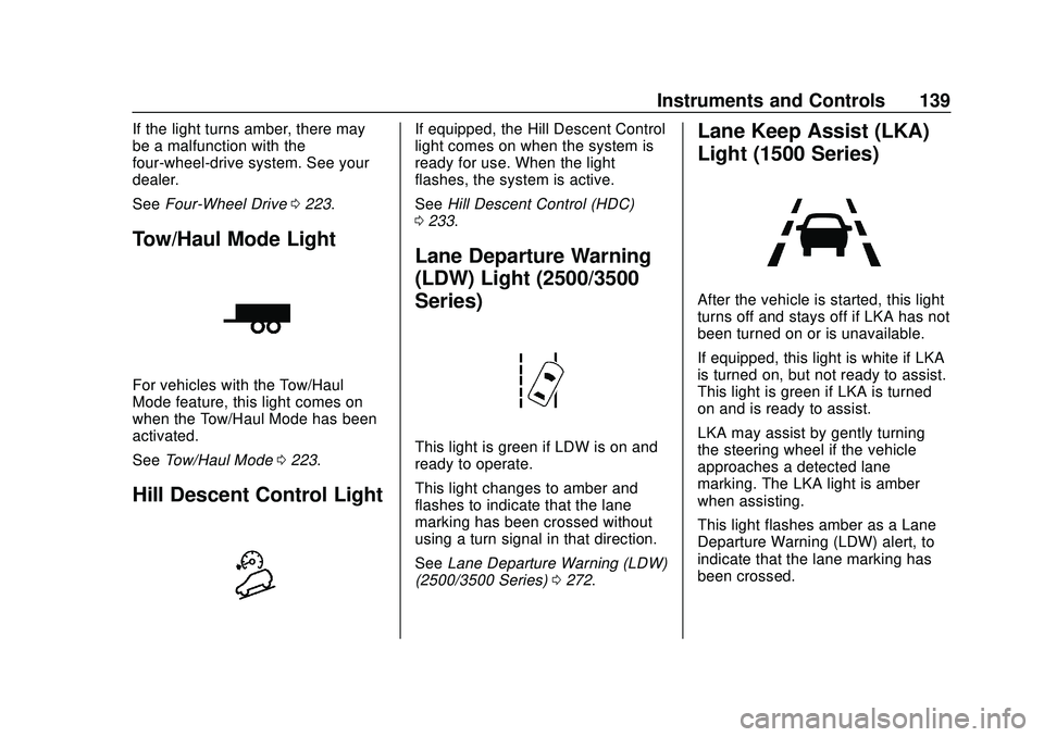 CHEVROLET SILVERADO 2020 Owners Manual Chevrolet Silverado Owner Manual (GMNA-Localizing-U.S./Canada/Mexico-
13337620) - 2020 - CTC - 1/27/20
Instruments and Controls 139
If the light turns amber, there may
be a malfunction with the
four-w CHEVROLET SILVERADO 2020 Owners Manual Chevrolet Silverado Owner Manual (GMNA-Localizing-U.S./Canada/Mexico-
13337620) - 2020 - CTC - 1/27/20
Instruments and Controls 139
If the light turns amber, there may
be a malfunction with the
four-w