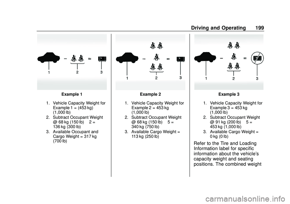 CHEVROLET SILVERADO 2020 Owners Manual Chevrolet Silverado Owner Manual (GMNA-Localizing-U.S./Canada/Mexico-
13337620) - 2020 - CTC - 1/27/20
Driving and Operating 199
Example 1
1. Vehicle Capacity Weight forExample 1 = (453 kg)
(1,000 lb) CHEVROLET SILVERADO 2020 Owners Manual Chevrolet Silverado Owner Manual (GMNA-Localizing-U.S./Canada/Mexico-
13337620) - 2020 - CTC - 1/27/20
Driving and Operating 199
Example 1
1. Vehicle Capacity Weight forExample 1 = (453 kg)
(1,000 lb)