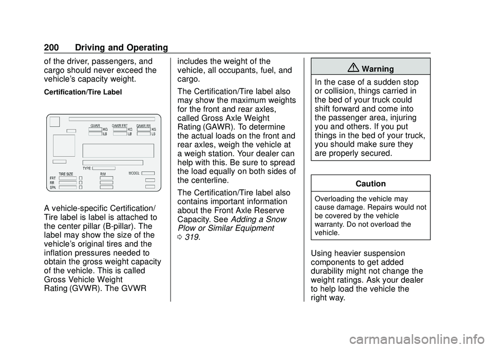 CHEVROLET SILVERADO 2020 Owners Manual Chevrolet Silverado Owner Manual (GMNA-Localizing-U.S./Canada/Mexico-
13337620) - 2020 - CTC - 1/27/20
200 Driving and Operating
of the driver, passengers, and
cargo should never exceed the
vehicle CHEVROLET SILVERADO 2020 Owners Manual Chevrolet Silverado Owner Manual (GMNA-Localizing-U.S./Canada/Mexico-
13337620) - 2020 - CTC - 1/27/20
200 Driving and Operating
of the driver, passengers, and
cargo should never exceed the
vehicle