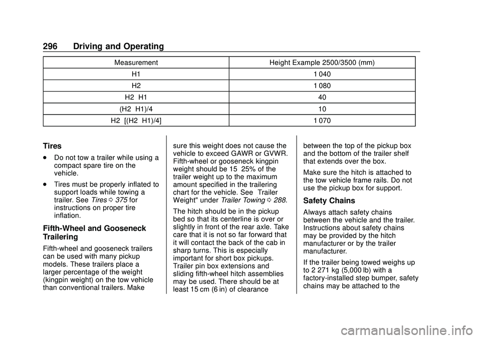 CHEVROLET SILVERADO 2020 Owners Manual Chevrolet Silverado Owner Manual (GMNA-Localizing-U.S./Canada/Mexico-
13337620) - 2020 - CTC - 1/27/20
296 Driving and Operating
MeasurementHeight Example 2500/3500 (mm)
H1 1 040
H2 1 080
H2−H1 40
( CHEVROLET SILVERADO 2020 Owners Manual Chevrolet Silverado Owner Manual (GMNA-Localizing-U.S./Canada/Mexico-
13337620) - 2020 - CTC - 1/27/20
296 Driving and Operating
MeasurementHeight Example 2500/3500 (mm)
H1 1 040
H2 1 080
H2−H1 40
(