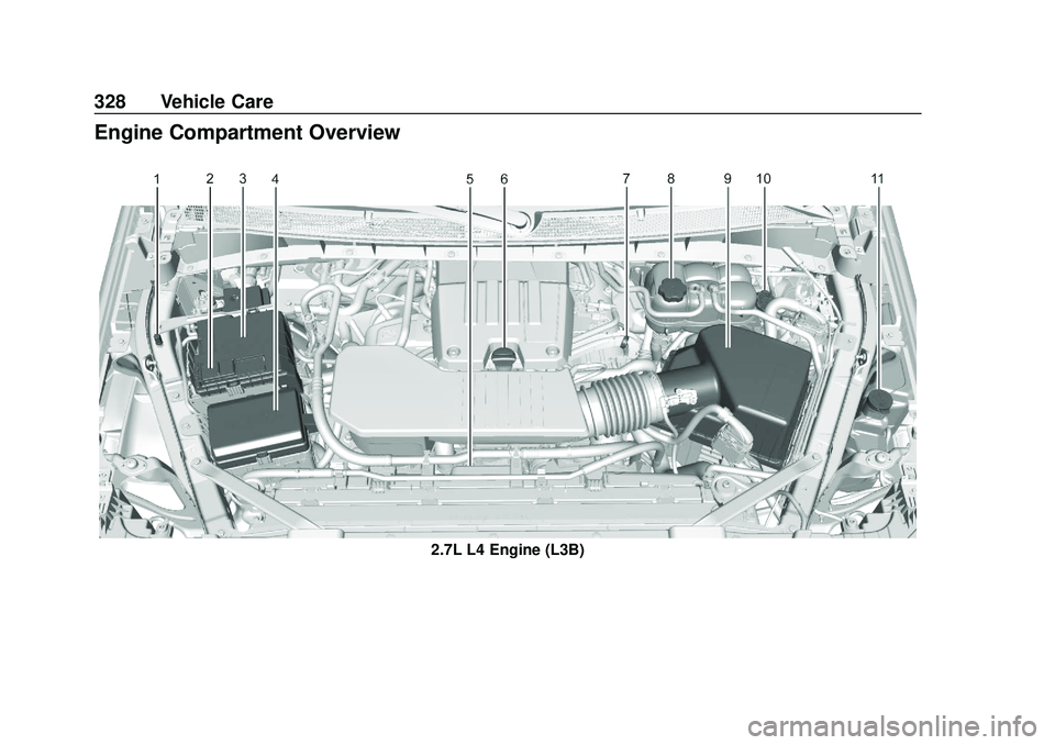 CHEVROLET SILVERADO 2020  Owners Manual Chevrolet Silverado Owner Manual (GMNA-Localizing-U.S./Canada/Mexico-
13337620) - 2020 - CTC - 1/27/20
328 Vehicle Care
Engine Compartment Overview
2.7L L4 Engine (L3B) 
