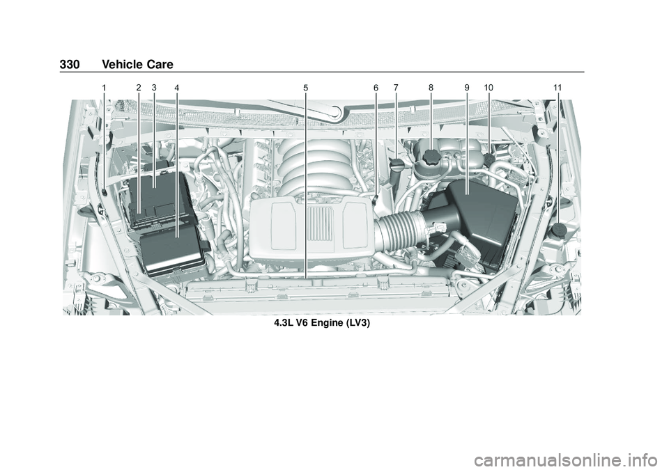 CHEVROLET SILVERADO 2020 Owners Manual Chevrolet Silverado Owner Manual (GMNA-Localizing-U.S./Canada/Mexico-
13337620) - 2020 - CTC - 1/27/20
330 Vehicle Care
4.3L V6 Engine (LV3) CHEVROLET SILVERADO 2020 Owners Manual Chevrolet Silverado Owner Manual (GMNA-Localizing-U.S./Canada/Mexico-
13337620) - 2020 - CTC - 1/27/20
330 Vehicle Care
4.3L V6 Engine (LV3)