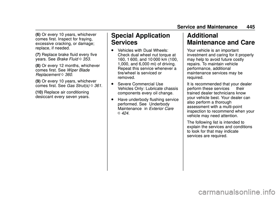 CHEVROLET SILVERADO 2020 Owners Manual Chevrolet Silverado Owner Manual (GMNA-Localizing-U.S./Canada/Mexico-
13337620) - 2020 - CTC - 1/27/20
Service and Maintenance 445
(6)Or every 10 years, whichever
comes first. Inspect for fraying,
exc CHEVROLET SILVERADO 2020 Owners Manual Chevrolet Silverado Owner Manual (GMNA-Localizing-U.S./Canada/Mexico-
13337620) - 2020 - CTC - 1/27/20
Service and Maintenance 445
(6)Or every 10 years, whichever
comes first. Inspect for fraying,
exc