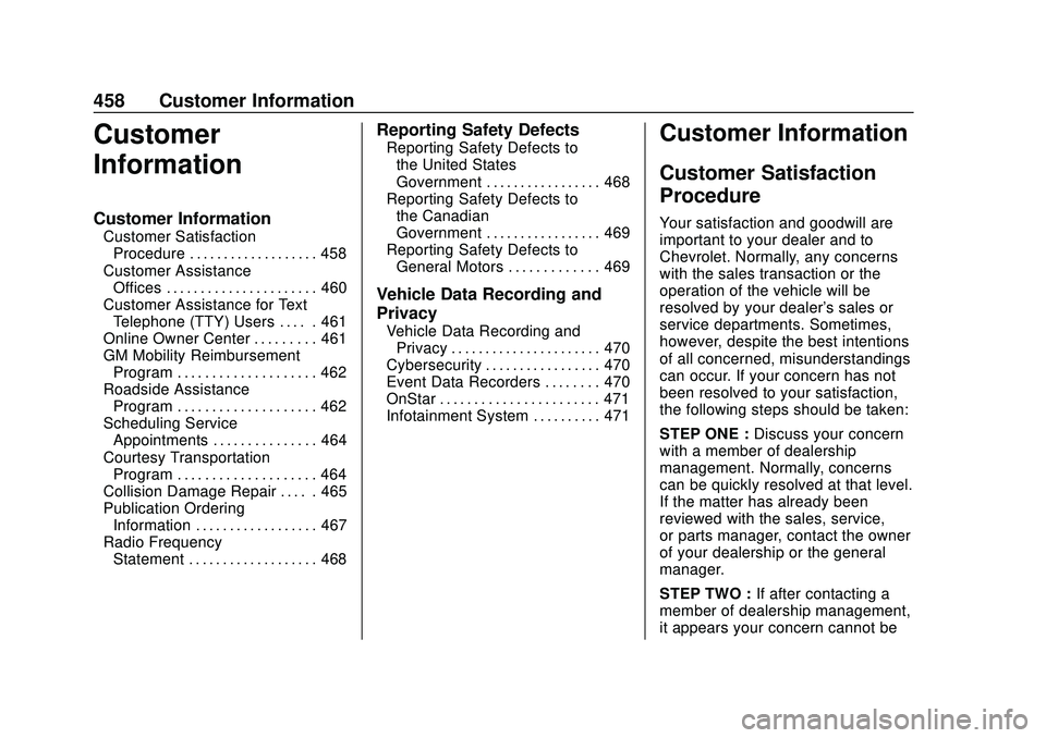 CHEVROLET SILVERADO 2020 Owners Manual Chevrolet Silverado Owner Manual (GMNA-Localizing-U.S./Canada/Mexico-
13337620) - 2020 - CTC - 1/27/20
458 Customer Information
Customer
Information
Customer Information
Customer SatisfactionProcedure CHEVROLET SILVERADO 2020 Owners Manual Chevrolet Silverado Owner Manual (GMNA-Localizing-U.S./Canada/Mexico-
13337620) - 2020 - CTC - 1/27/20
458 Customer Information
Customer
Information
Customer Information
Customer SatisfactionProcedure