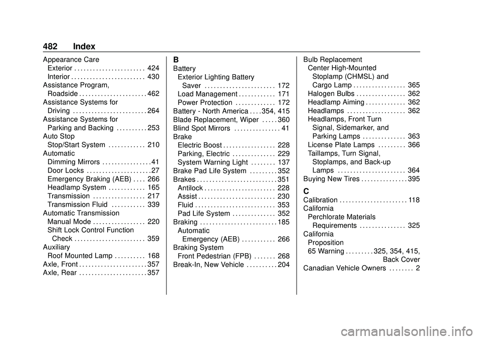 CHEVROLET SILVERADO 2020  Owners Manual Chevrolet Silverado Owner Manual (GMNA-Localizing-U.S./Canada/Mexico-
13337620) - 2020 - CTC - 1/27/20
482 Index
Appearance CareExterior . . . . . . . . . . . . . . . . . . . . . . . 424
Interior . . 