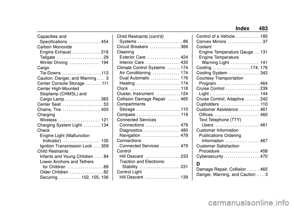 CHEVROLET SILVERADO 2020 Owners Guide Chevrolet Silverado Owner Manual (GMNA-Localizing-U.S./Canada/Mexico-
13337620) - 2020 - CTC - 1/27/20
Index 483
Capacities andSpecifications . . . . . . . . . . . . . . . . . 454
Carbon Monoxide Engi