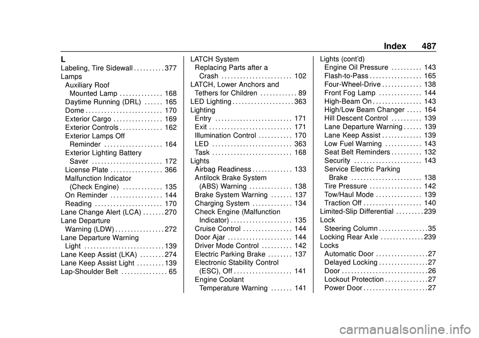 CHEVROLET SILVERADO 2020  Owners Manual Chevrolet Silverado Owner Manual (GMNA-Localizing-U.S./Canada/Mexico-
13337620) - 2020 - CTC - 1/27/20
Index 487
L
Labeling, Tire Sidewall . . . . . . . . . . 377
LampsAuxiliary RoofMounted Lamp . . .