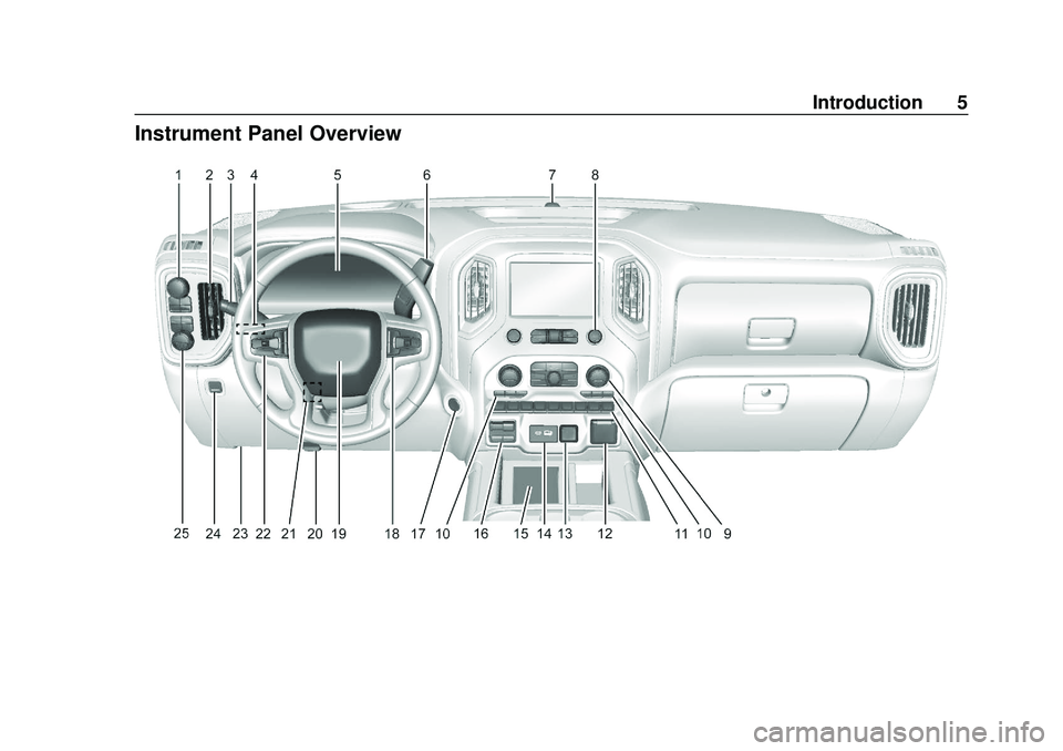 CHEVROLET SILVERADO 2020  Owners Manual Chevrolet Silverado Owner Manual (GMNA-Localizing-U.S./Canada/Mexico-
13337620) - 2020 - CTC - 1/27/20
Introduction 5
Instrument Panel Overview 