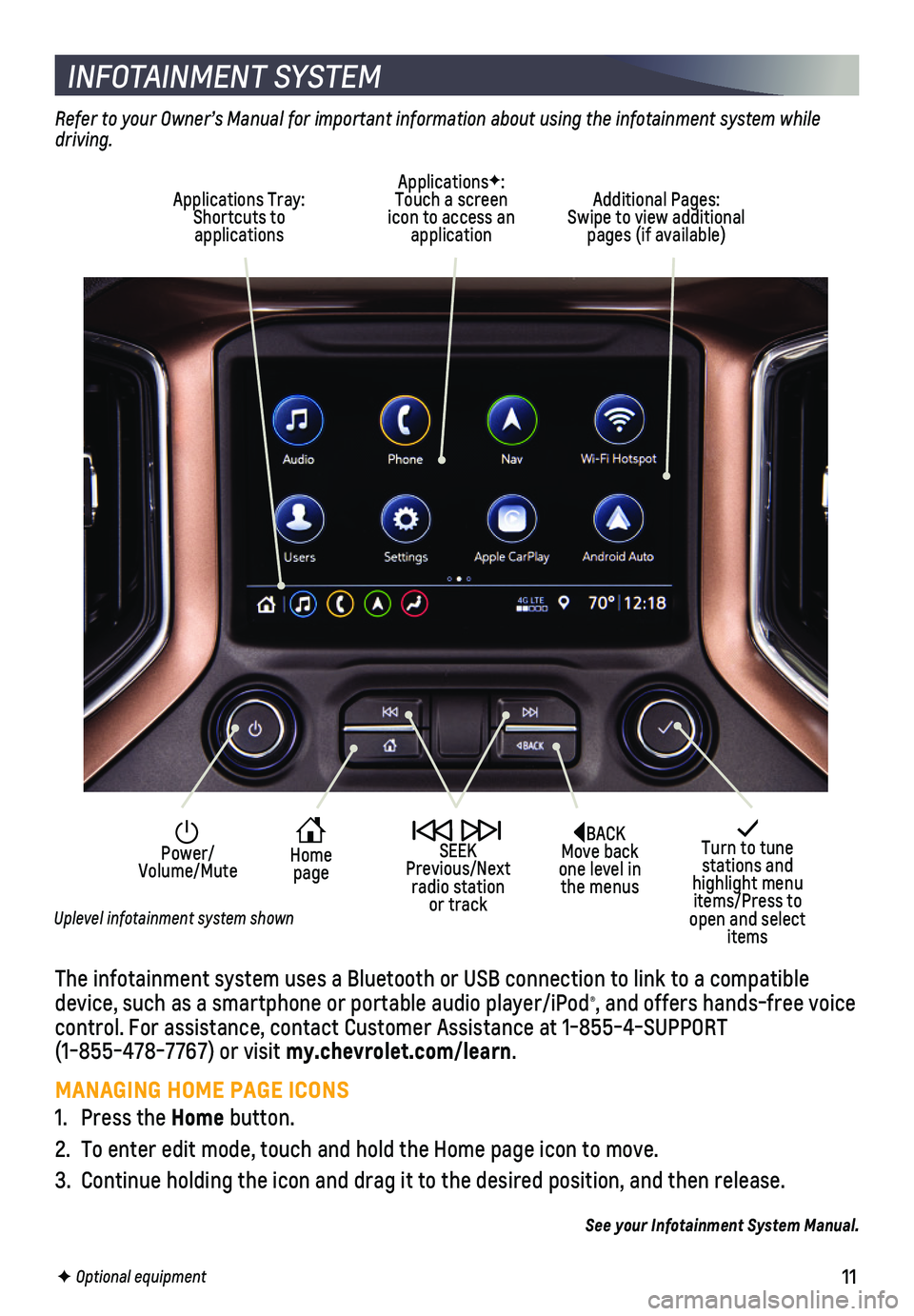 CHEVROLET SILVERADO 2020 Get To Know Guide 11
INFOTAINMENT SYSTEM
The infotainment system uses a Bluetooth or USB connection to link to a \
compatible device, such as a smartphone or portable audio player/iPod®, and offers hands-free voice co CHEVROLET SILVERADO 2020 Get To Know Guide 11
INFOTAINMENT SYSTEM
The infotainment system uses a Bluetooth or USB connection to link to a \
compatible device, such as a smartphone or portable audio player/iPod®, and offers hands-free voice co
